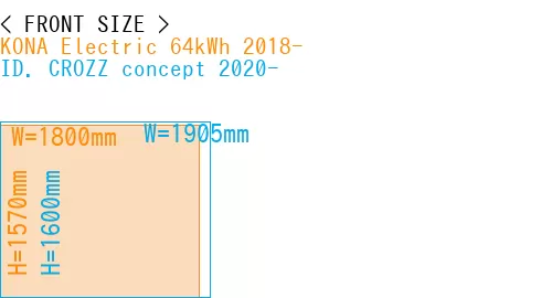 #KONA Electric 64kWh 2018- + ID. CROZZ concept 2020-